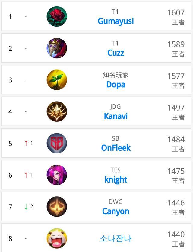 透露的不仅 透露的不仅