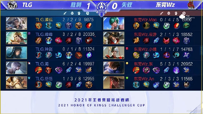 次起跑