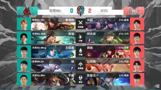关键对位方 关键对位方