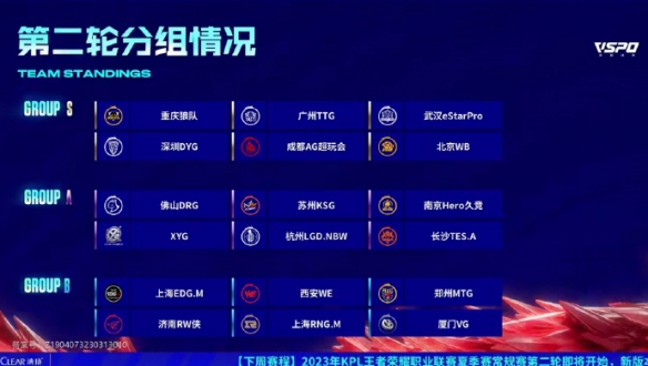 把英超竞争