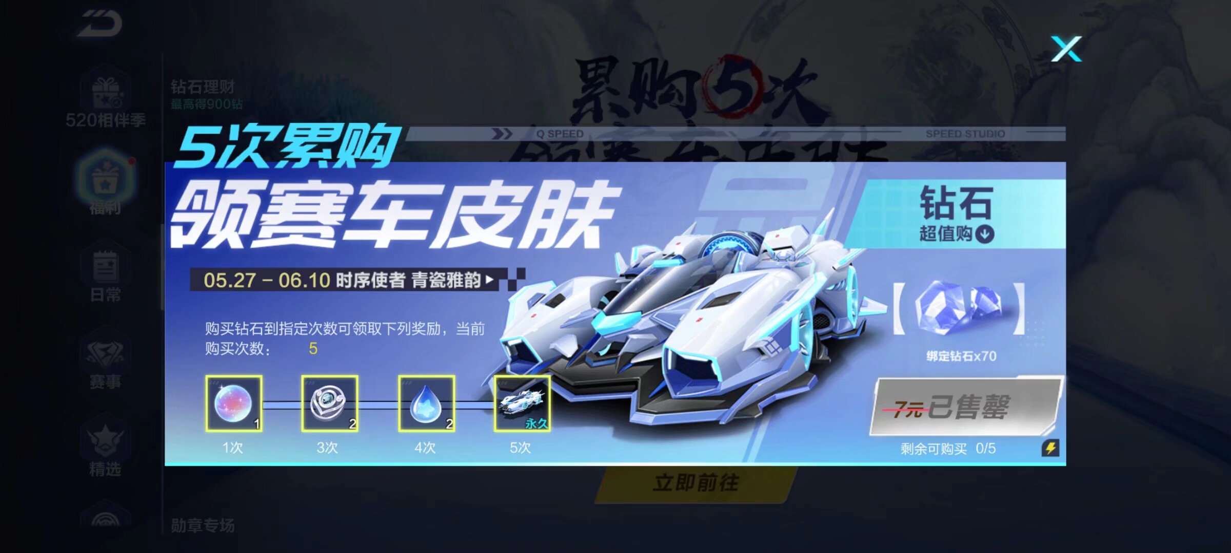 回合
