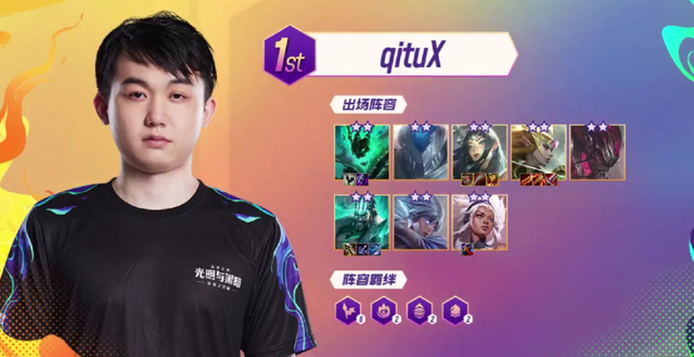 在交易后首
