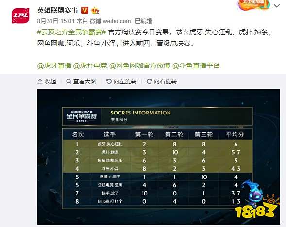 位与中路护